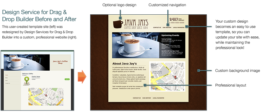This diagram demonstrates the quality you can expect from Drag & Drop Builder Design. This simple user-created template site (left) was redesign by Drag & Drop Builder Design into a custom, professional website (right).